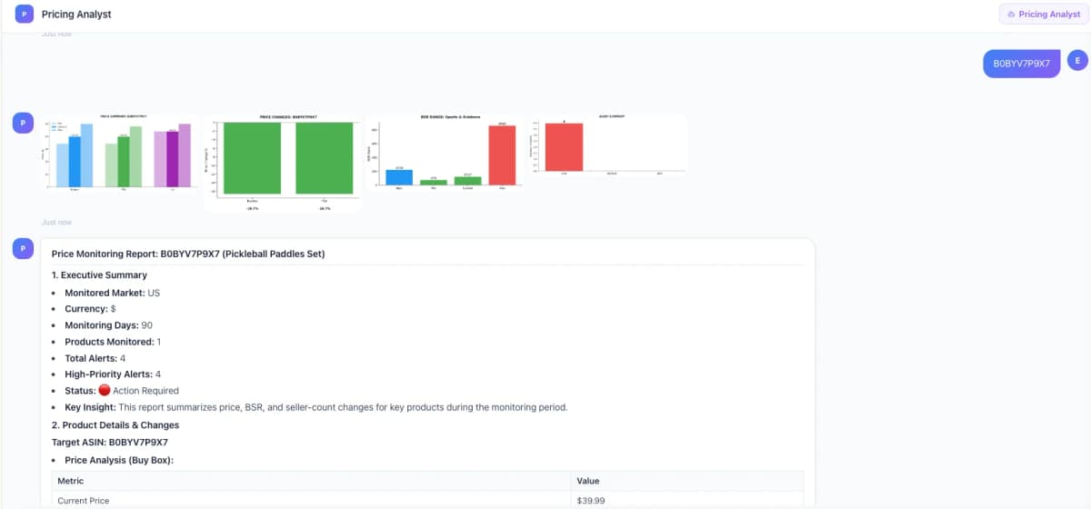 Nexscope pricing report with price summary charts, price change visualization, BSR range analysis, and alert summary