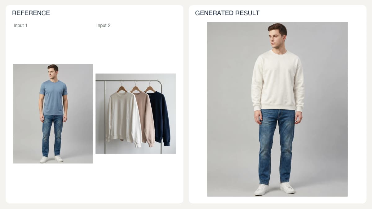 Same-Person Outfit Change — reference left and generated example right