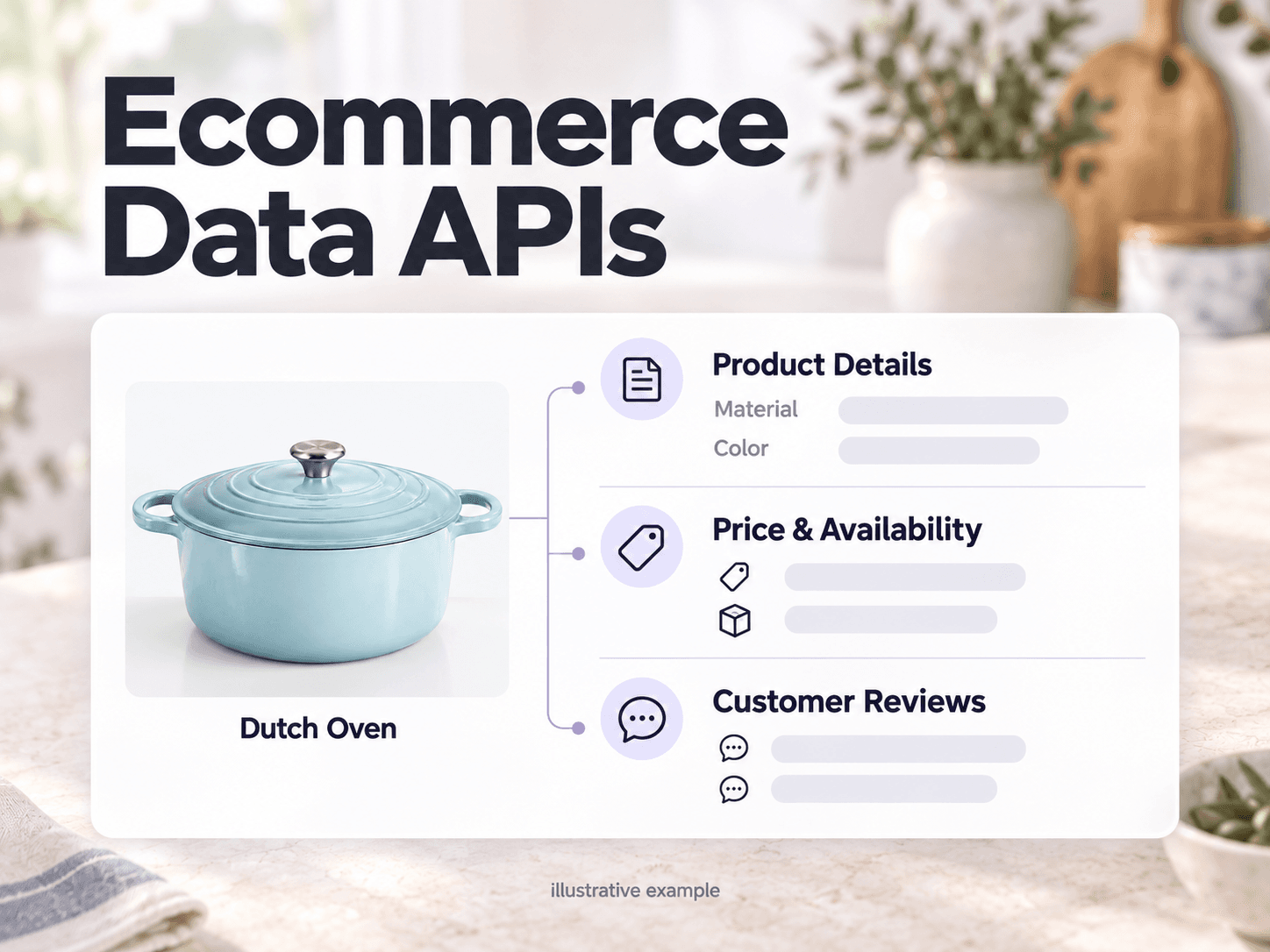 Blue cookware with product details, price and availability, and customer review information