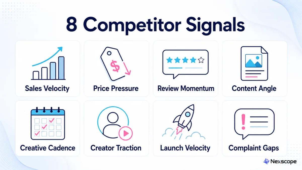Eight TikTok Shop analytics signals covering sales, price, reviews, content, creators, launches, and complaints