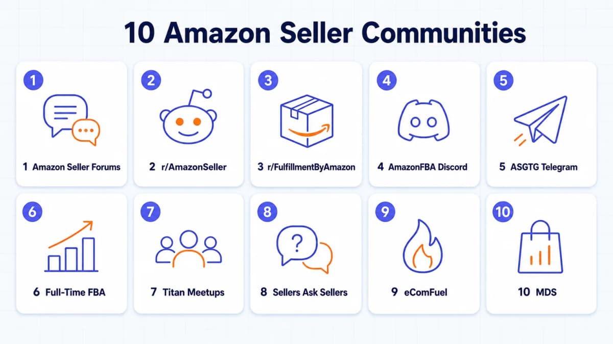Overview of 10 Amazon seller forums, Reddit groups, chats, and private communities