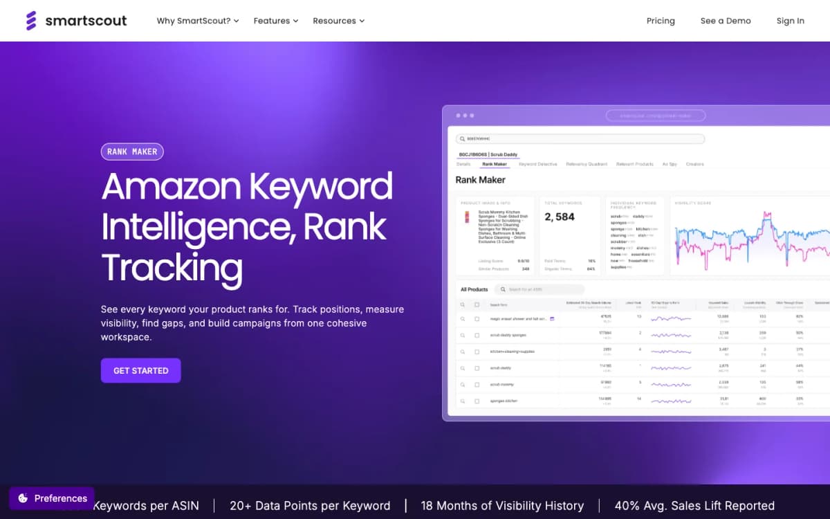 SmartScout Rank Maker page with Amazon keyword intelligence and rank tracking