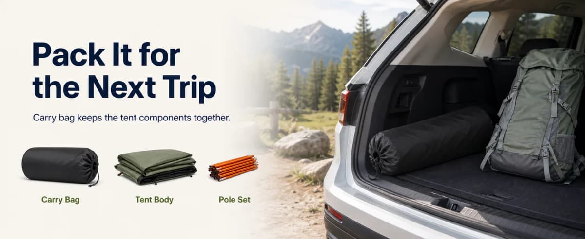 Desktop Amazon A+ storage banner showing the tent carry bag, folded body, and pole set
