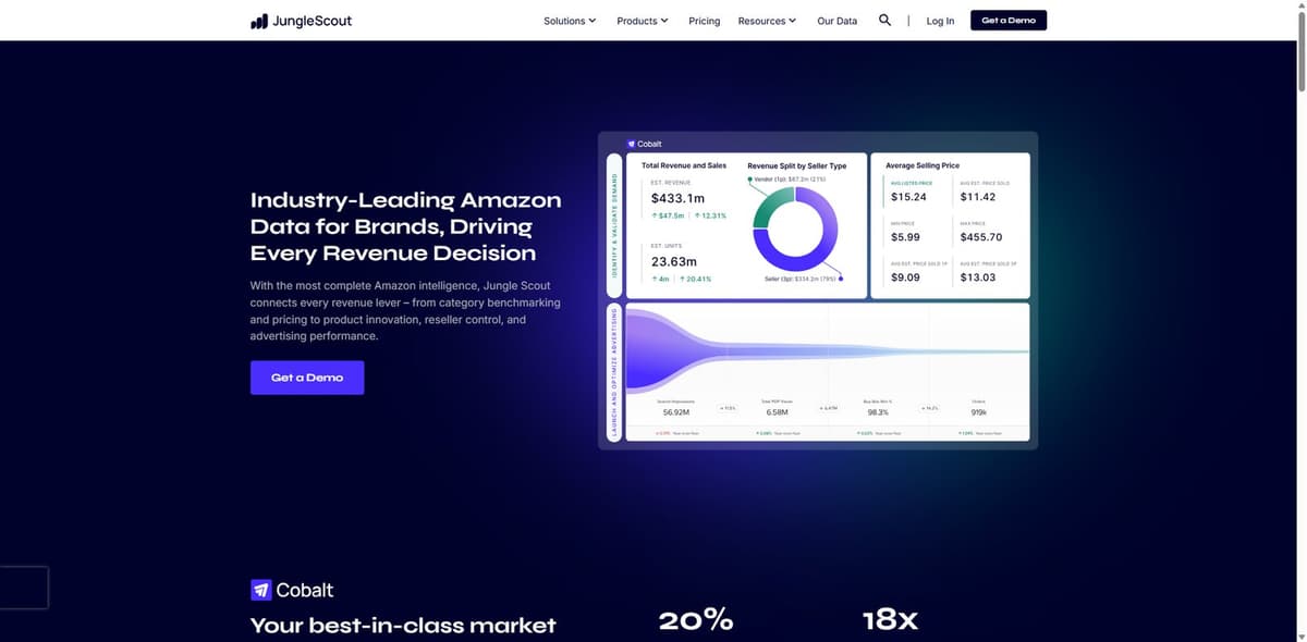 Jungle Scout homepage showing Cobalt market intelligence dashboard
