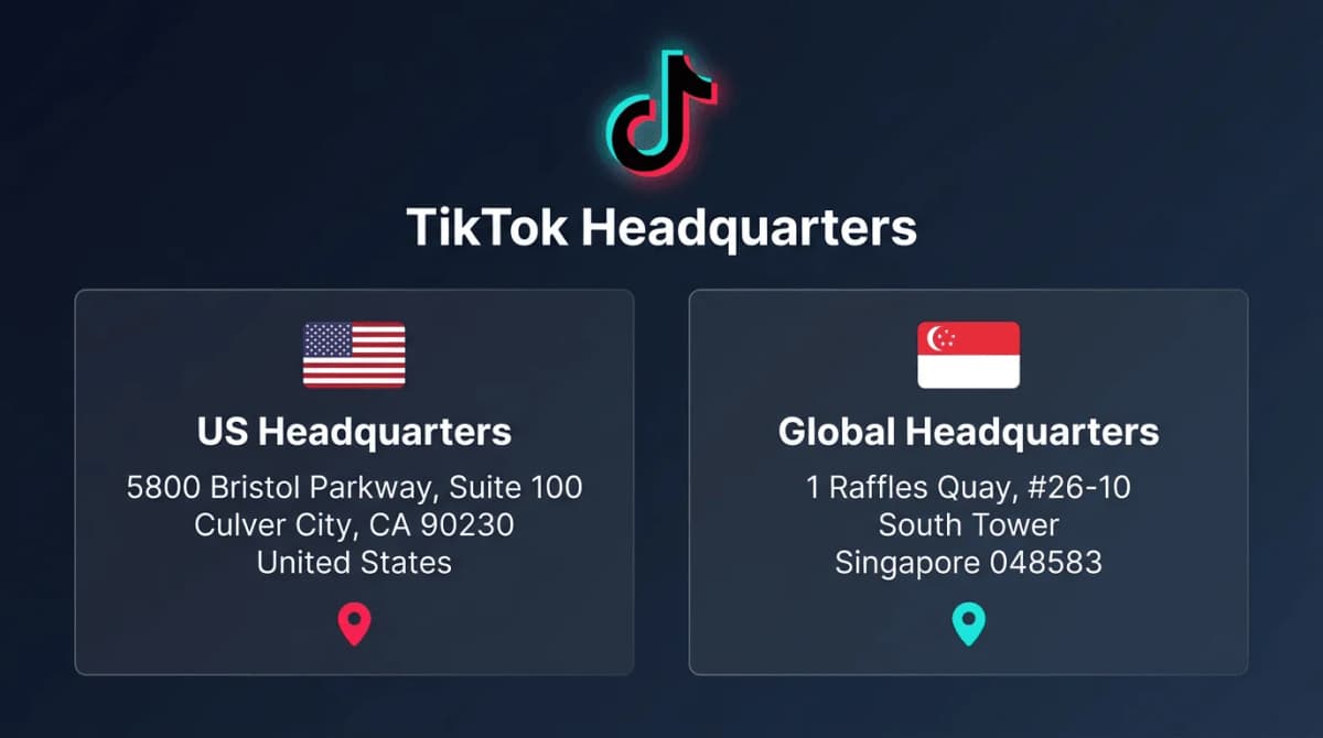 TikTok Headquarters Addresses - US headquarters at 5800 Bristol Parkway, Culver City and Global headquarters at 1 Raffles Quay, Singapore