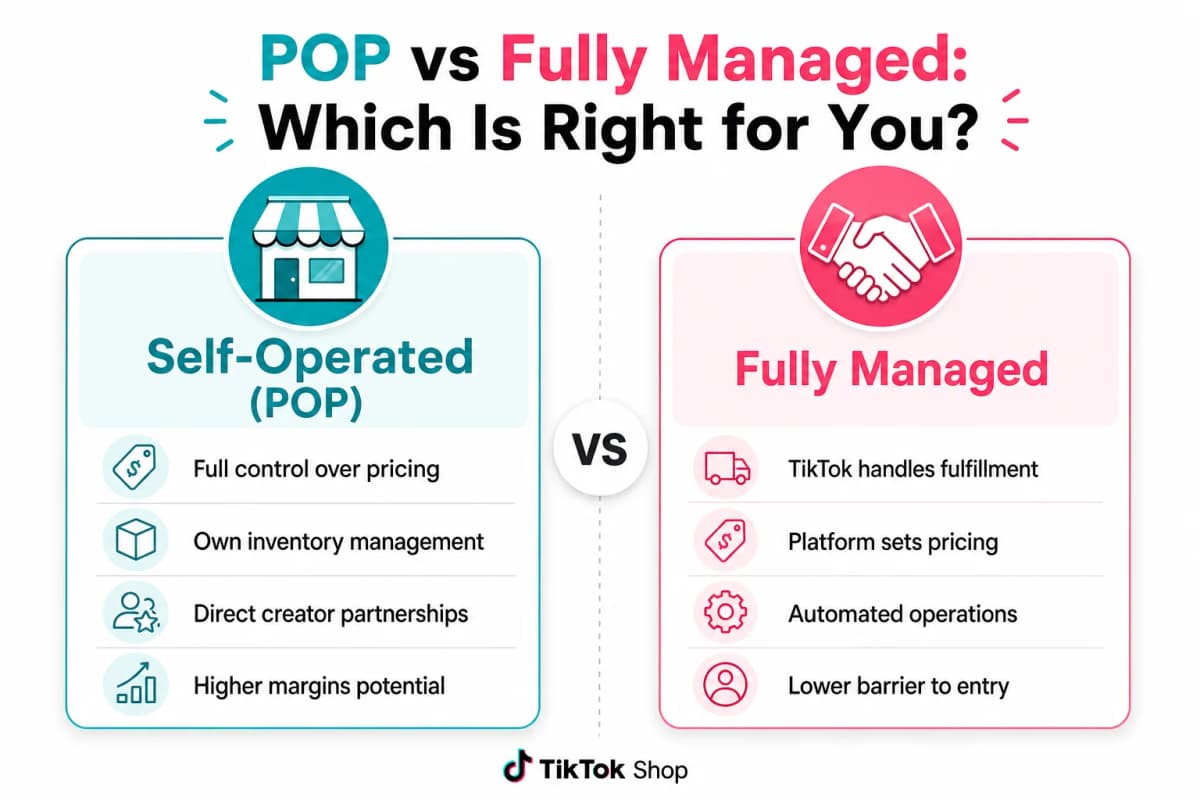 POP vs Fully Managed seller comparison