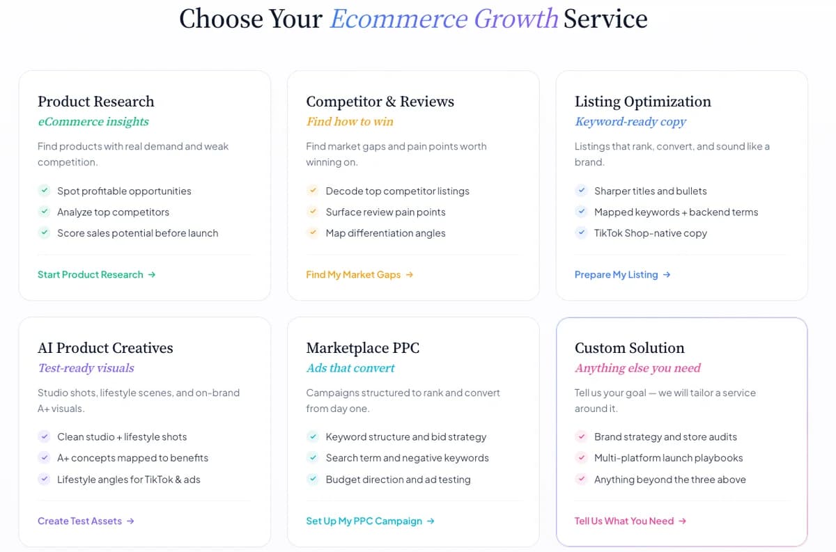 Nexscope e-commerce growth services including Product Research, Competitor Analysis, Listing Optimization, PPC Campaign Setup, and Custom Solutions