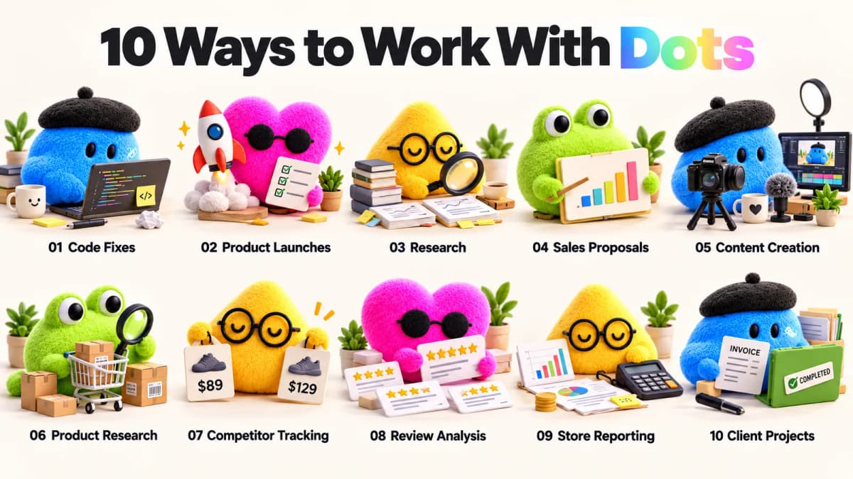 Ten Dots-inspired plush mascot scenes illustrating coding, launches, research, sales, content, ecommerce, and client work