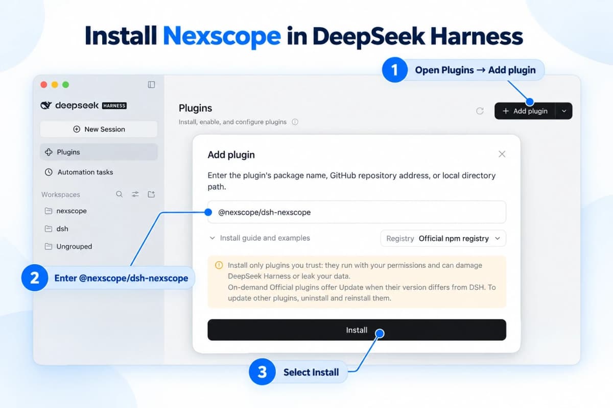 Annotated redraw of the supplied DeepSeek Harness screenshot showing where to add and install the Nexscope plugin