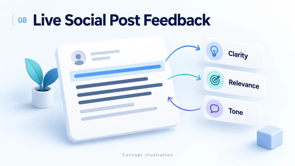 Jev AI concept illustration for live social post feedback, showing the case's decision-making scenario