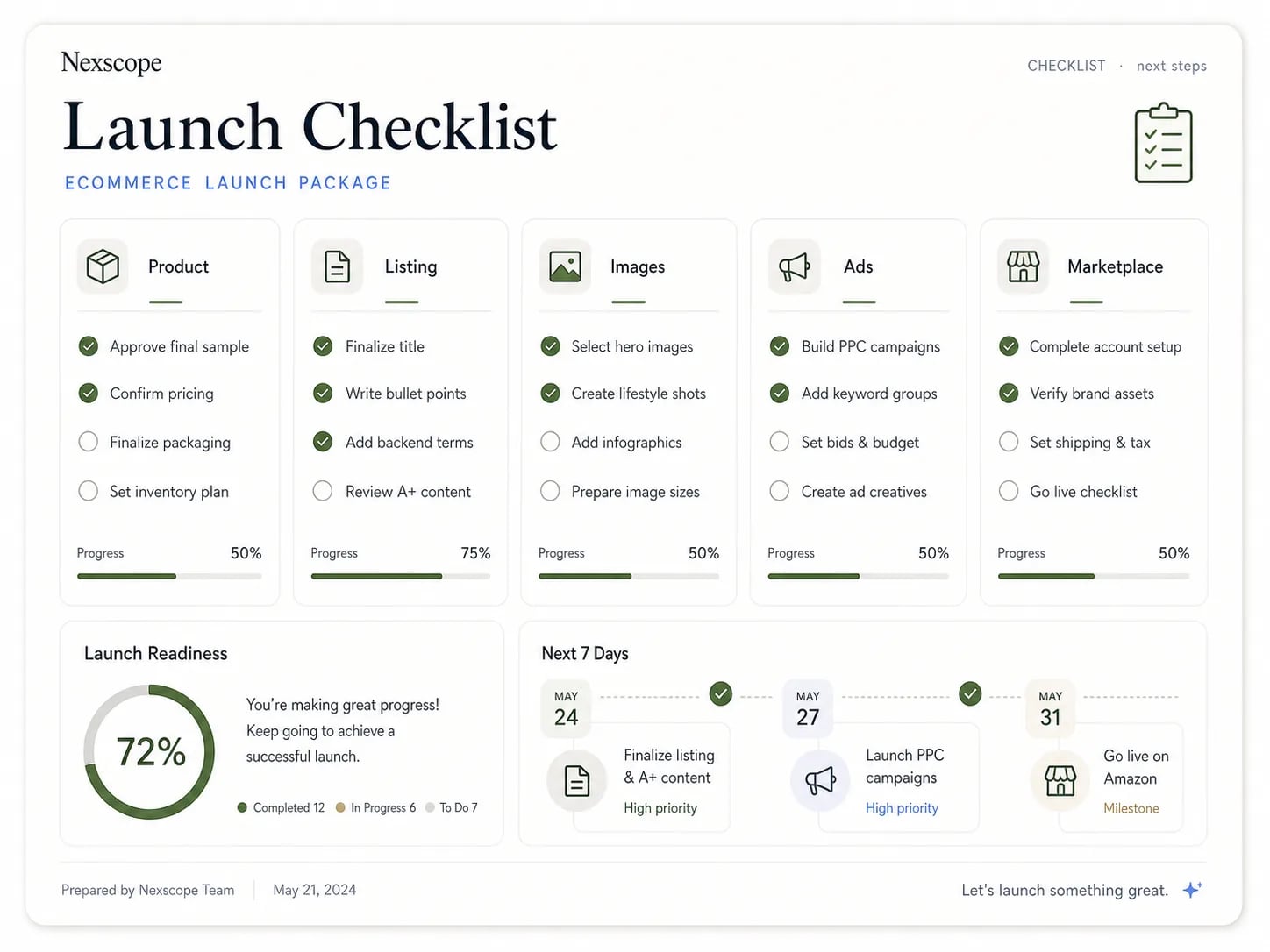 Launch Checklist