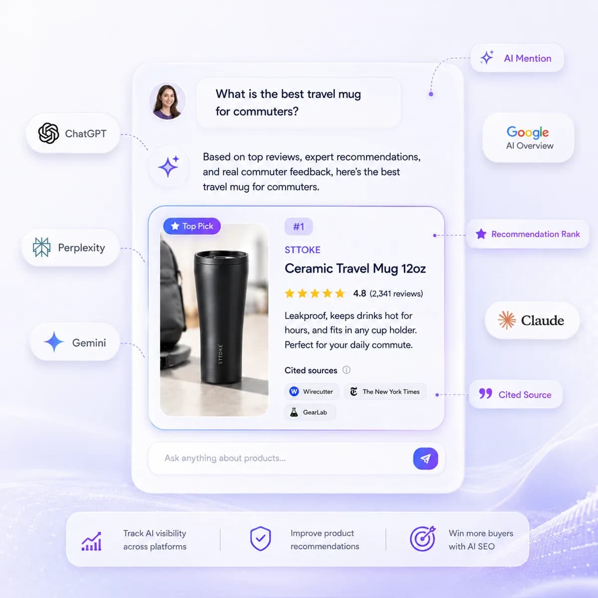 GEO for ecommerce AI visibility illustration showing AI mentions, cited sources, and product recommendations