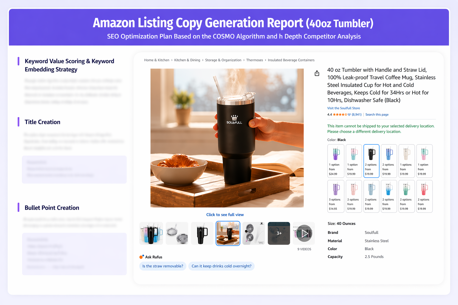 Amazon listing optimizer preview