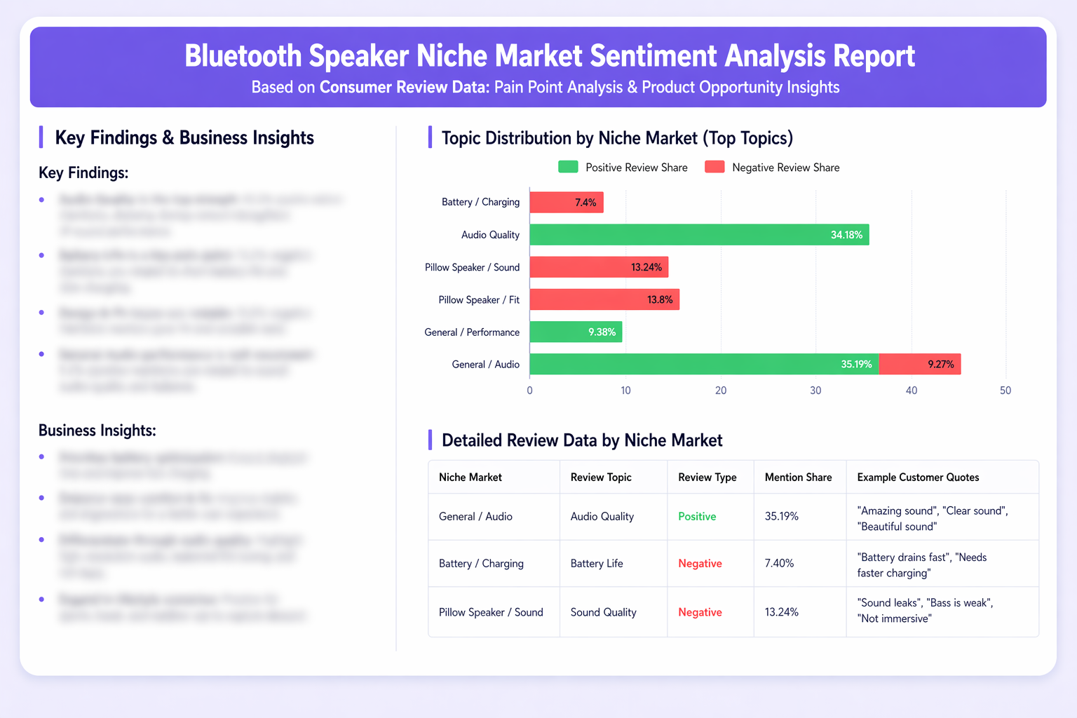Amazon product research tool preview